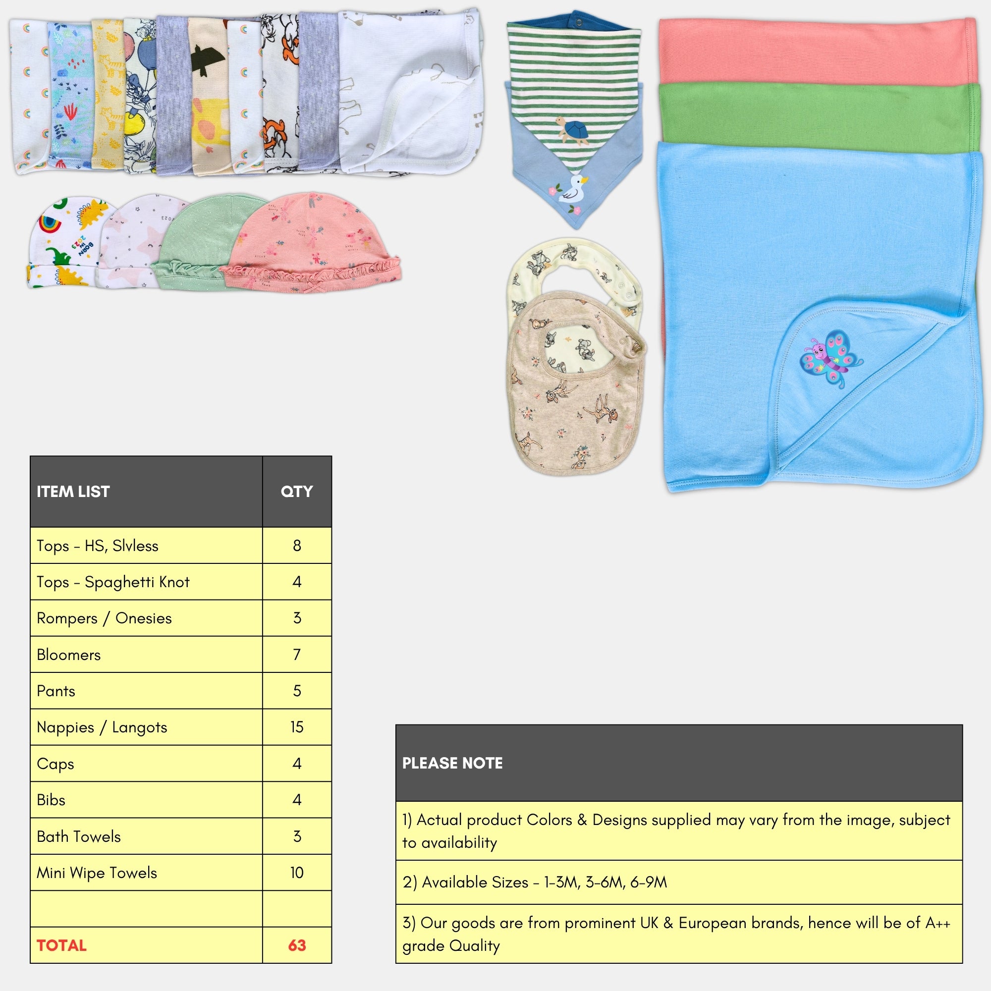 63 Pc Combo - Baby Boy