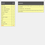 45 Pc Combo - Baby Boy