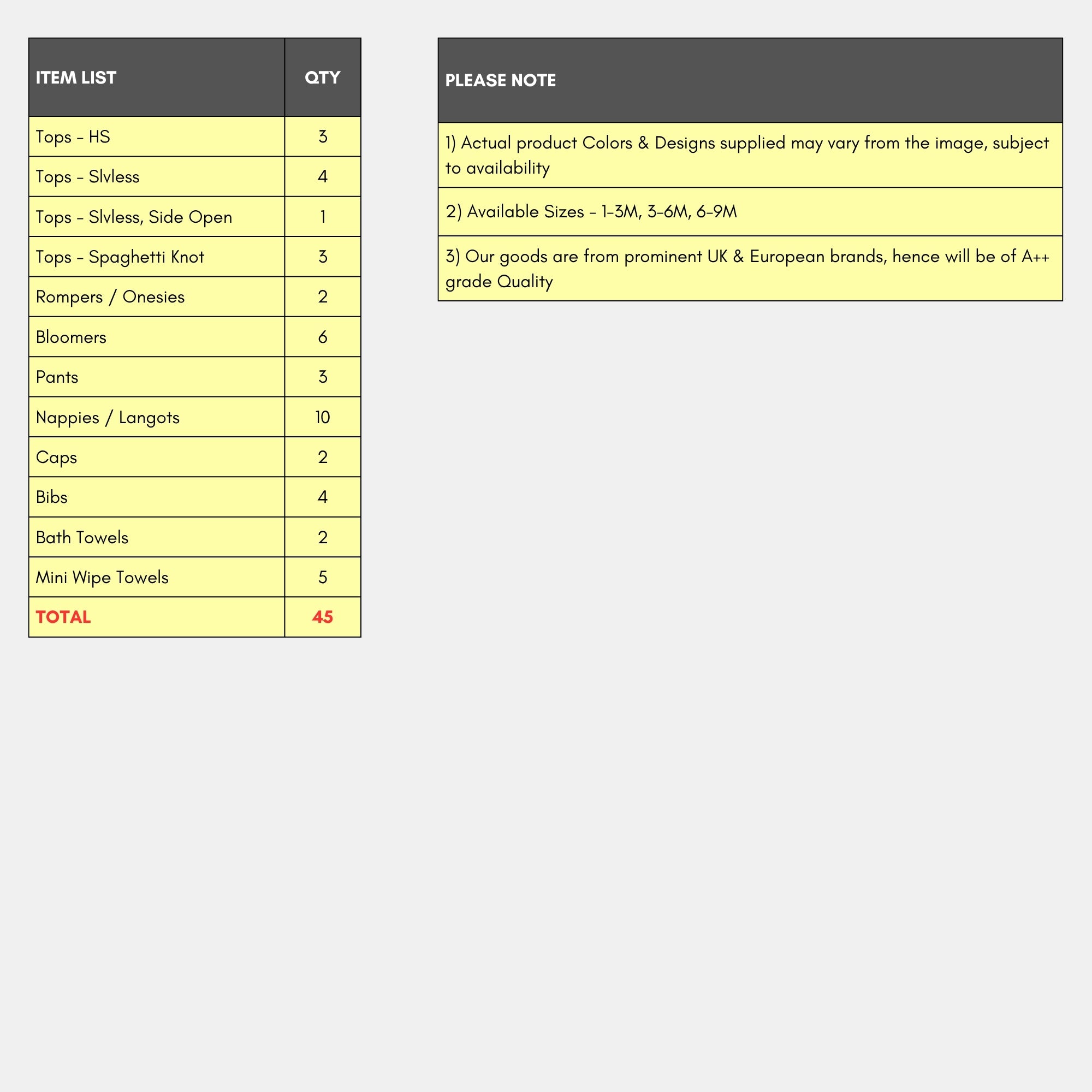 45 Pc Combo - Baby Boy