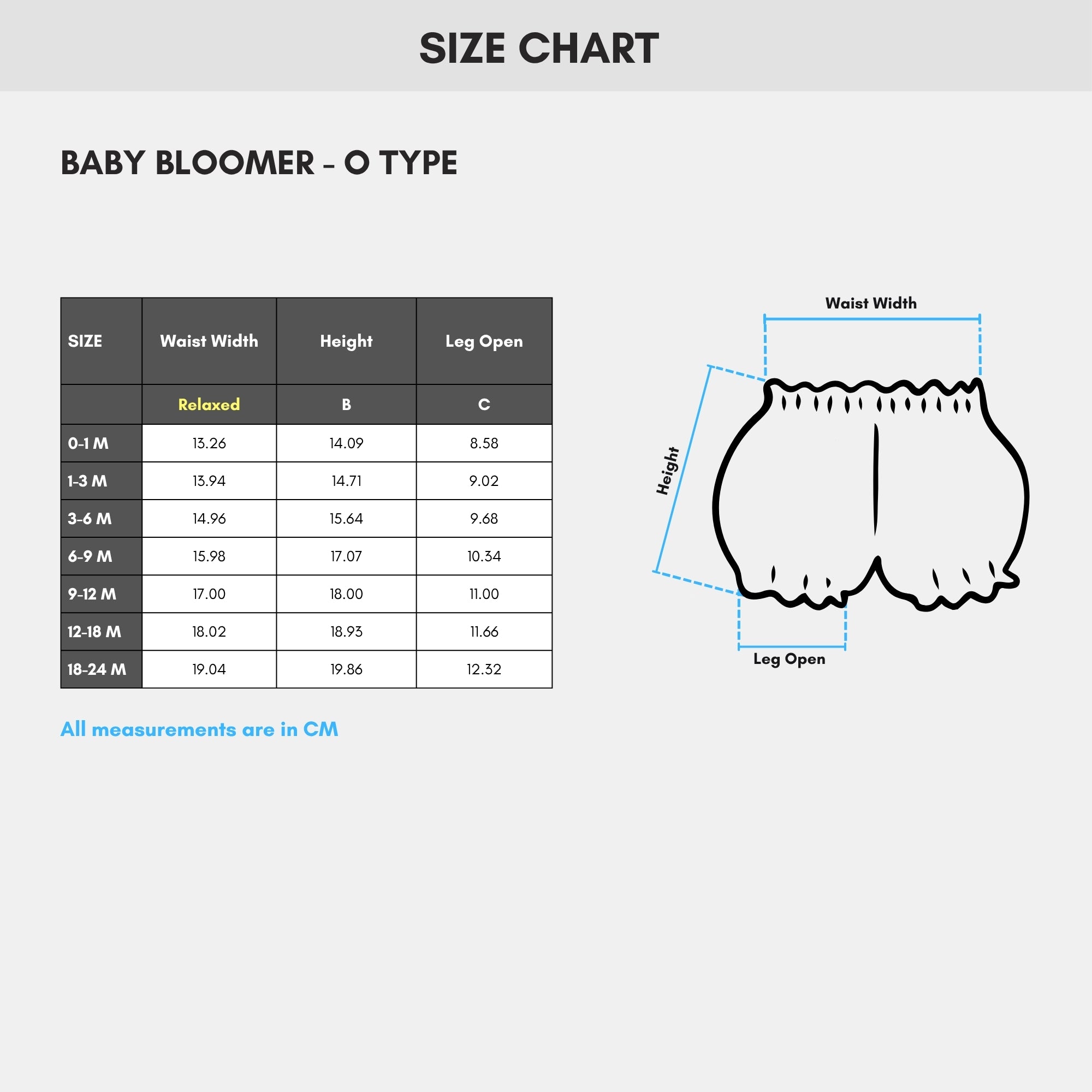 Baby Bloomers - 5 Pc Pack